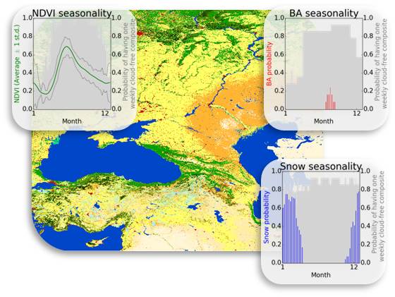 Land cover maps